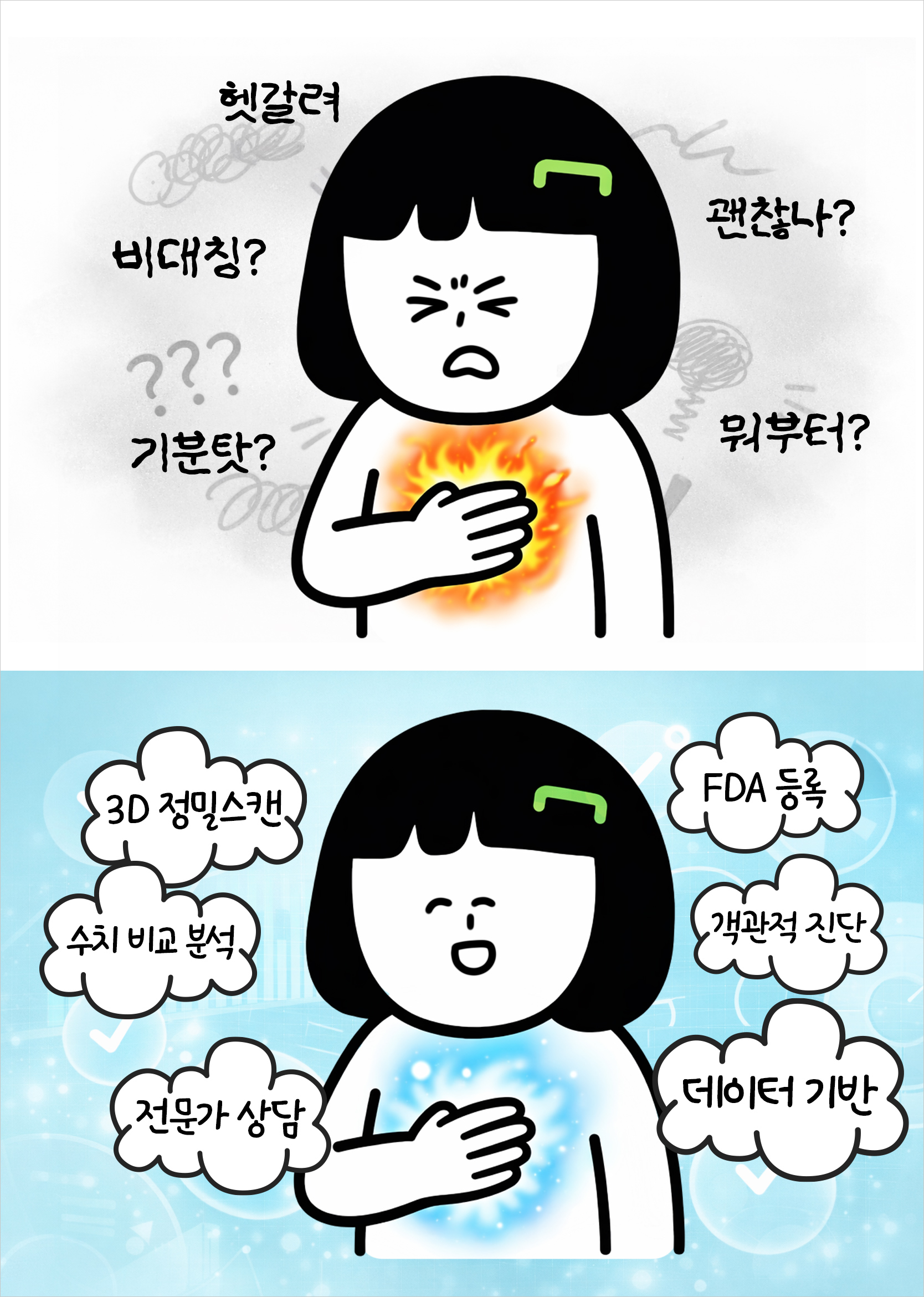 두상교정, 고민만 하지 말고 객관적으로 확인하세요